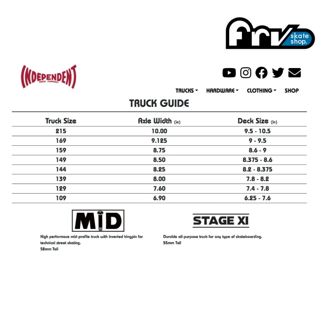 Truck Independent MID Polished 144mm Silver